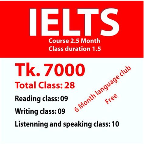 saifurs ielts course.